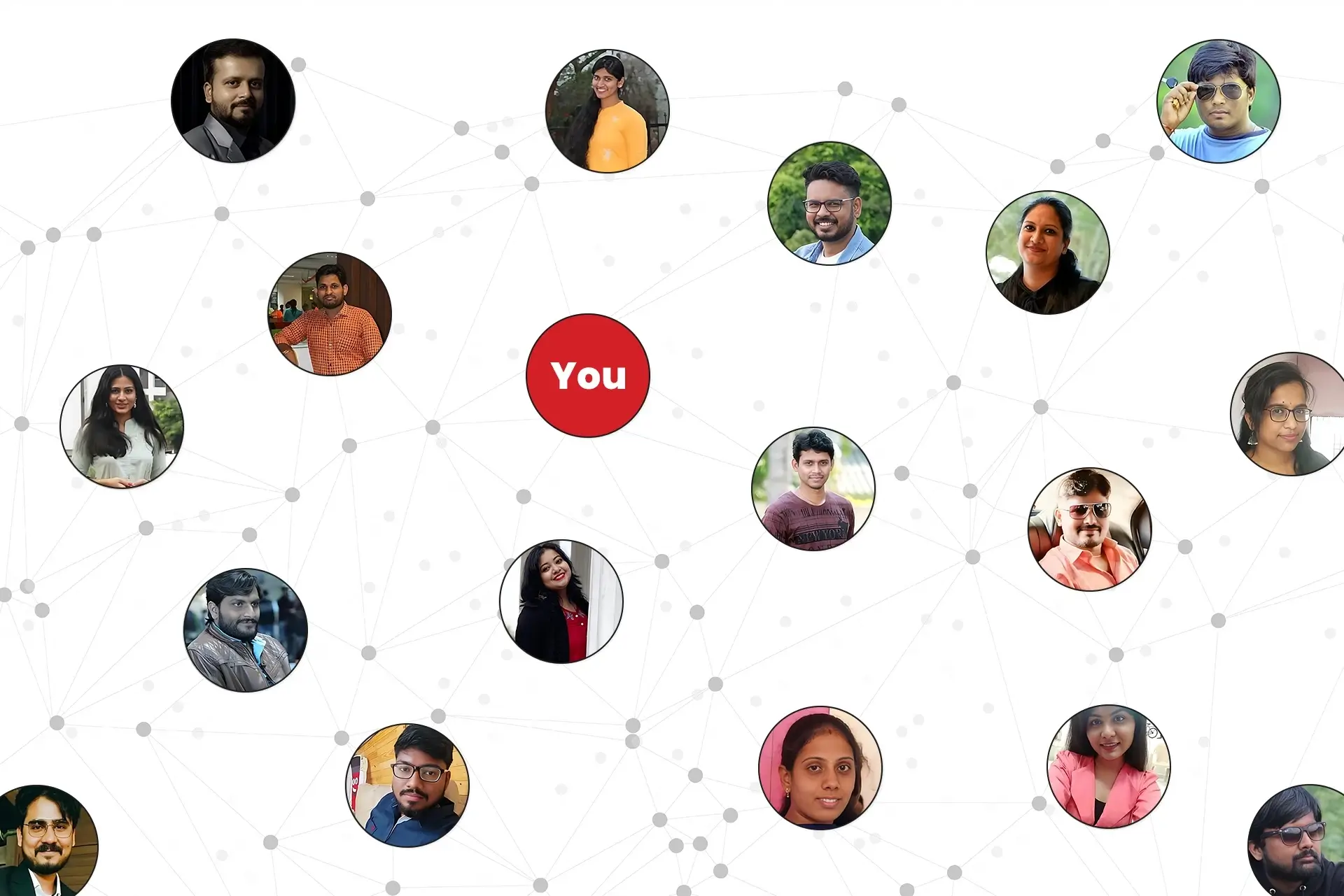 Network of people with "You" highlighted.